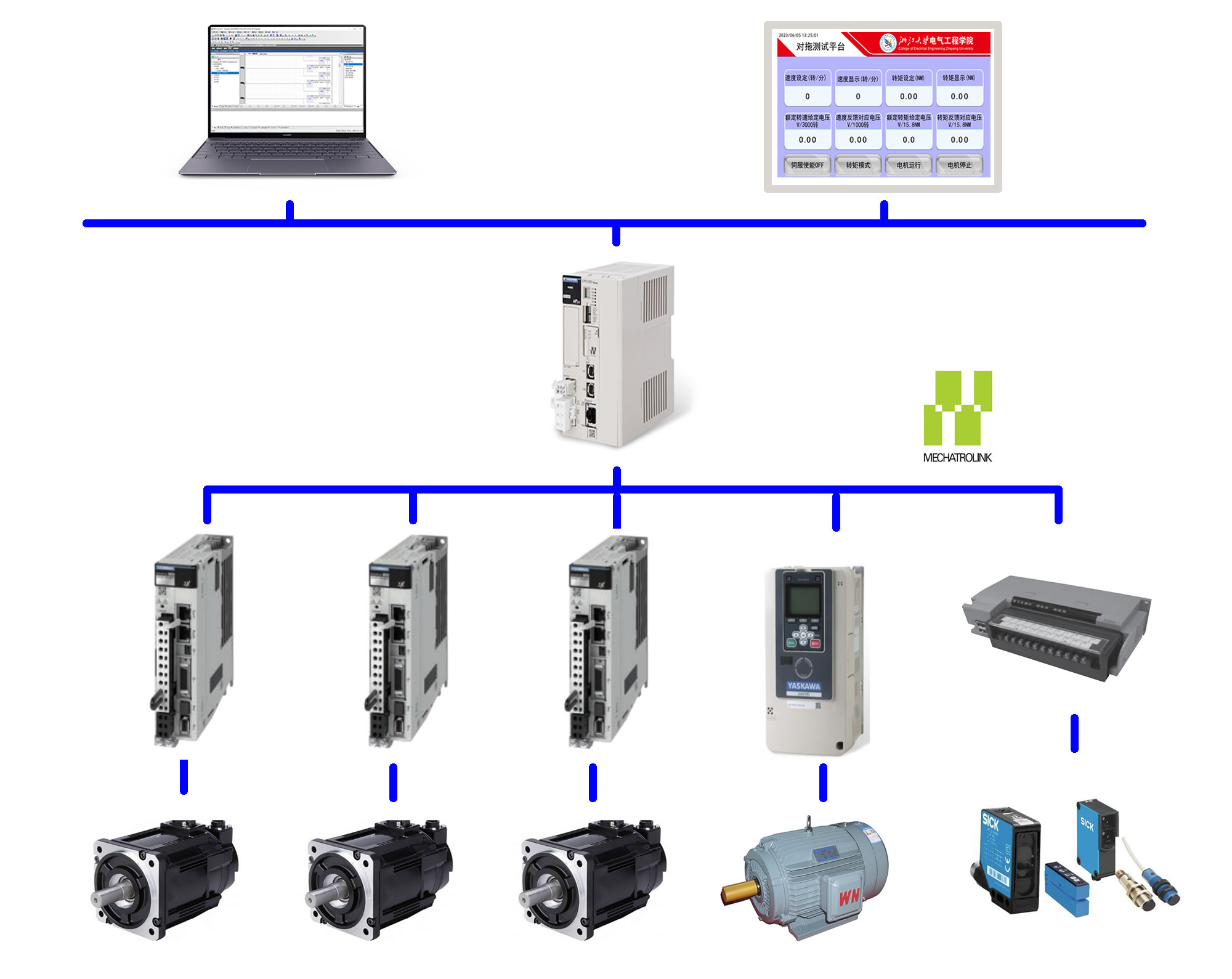 KUBLER|YASKAWA-杭州杭遠自動化科技有限公司